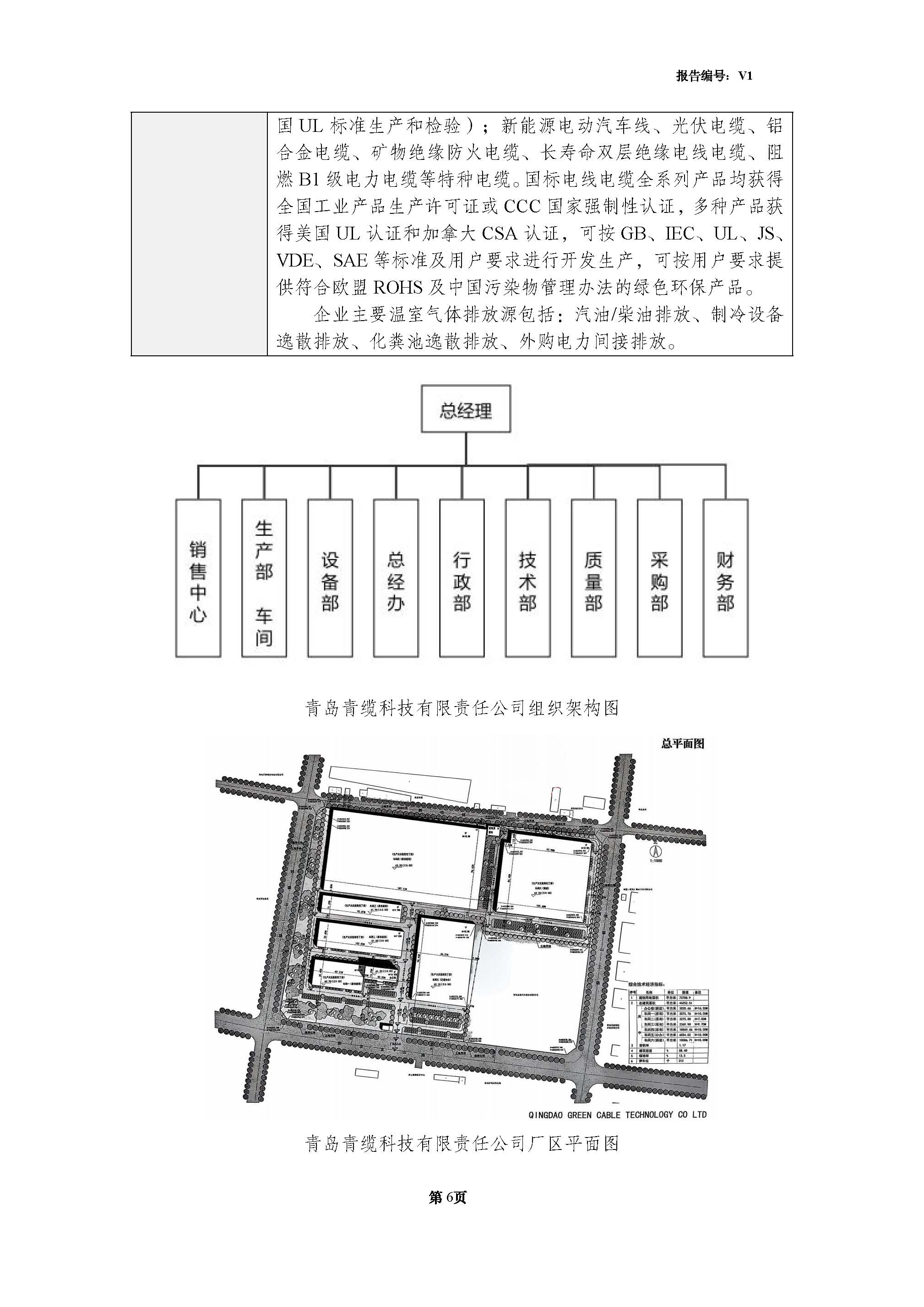 青島青纜科技有限責(zé)任公司2024年度溫室氣體排放核查報告(圖8)