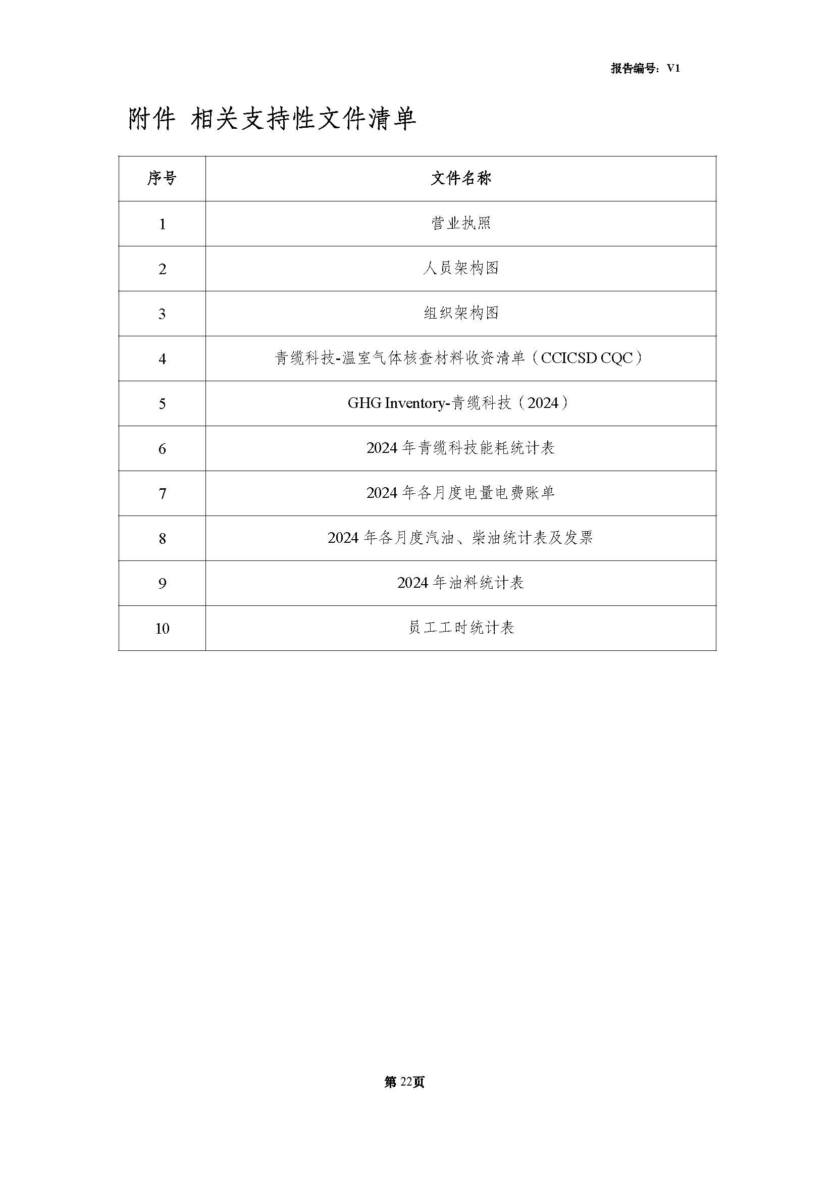 青島青纜科技有限責(zé)任公司2024年度溫室氣體排放核查報告(圖24)